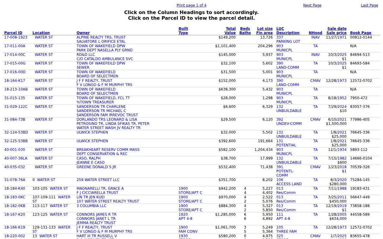 Wakefield street directory Patriot Properties Water Street parcel search results